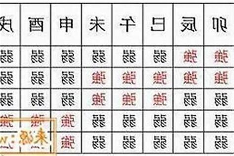 身弱 八字